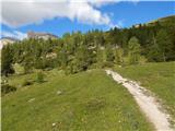 Lech da Sompunt - Rifugio Puez / Puez Hütte